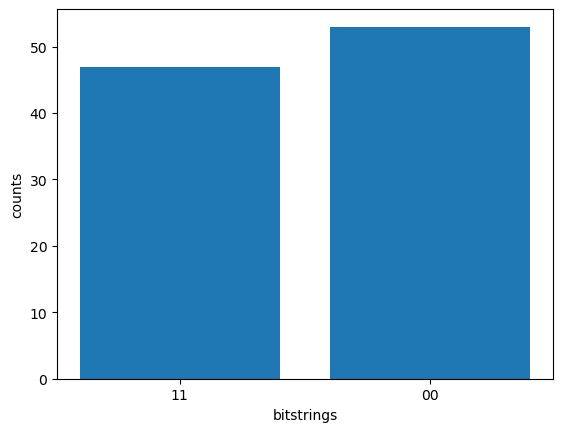 ../_images/examples_1_Getting_started_with_AutoQASM_8_0.png